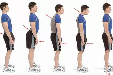 Cómo corregir la postura del cuerpo en cinco pasos