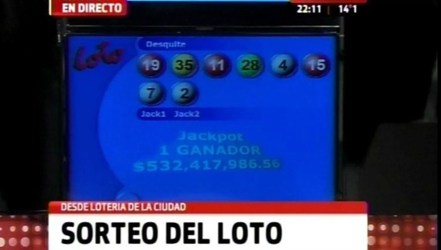 Loto: un apostador ganó más de 530 millones de pesos