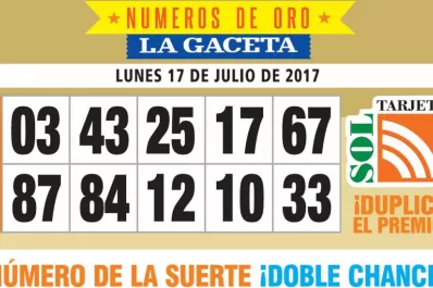 Los Números de Oro de LA GACETA