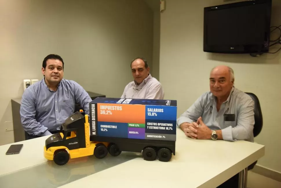 EN LA GACETA. Díaz Gil, Gargiulo y Casal trasladaron “el camión de los costos” para ejercer la actividad. la gaceta / foto de osvaldo ripoll
