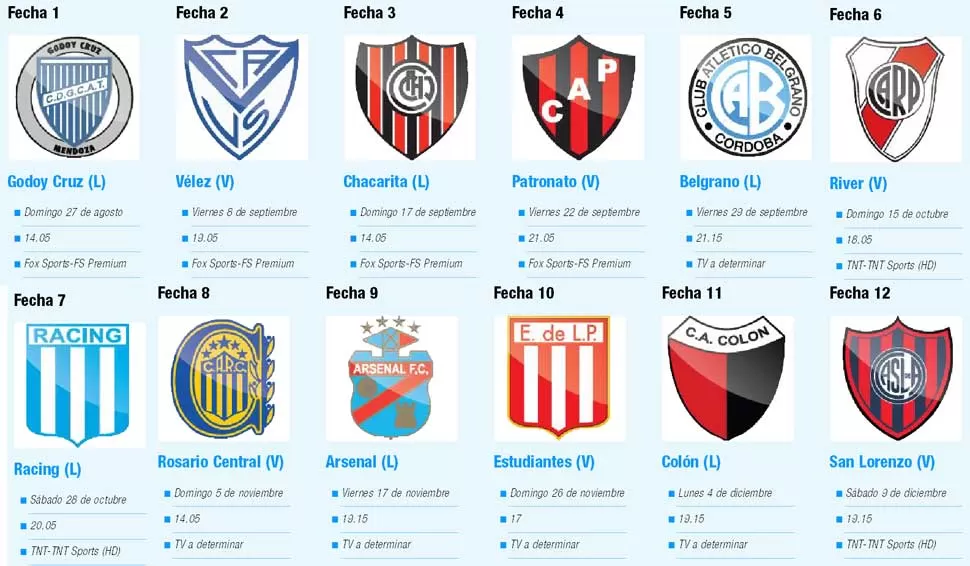 Infografía: Día y hora de las primeras 12 fechas de Atlético en la Superliga