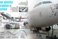Infografía: cuáles son los daños que puede causarle el granizo a un avión