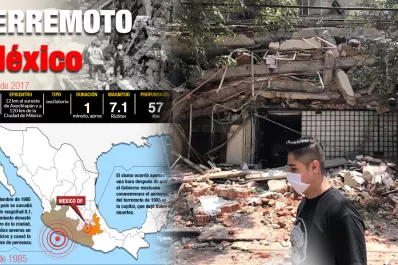 Infografía: similitudes y diferencias entre el terremoto de 1985 y el de ayer en México
