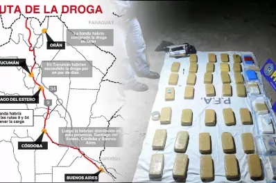 Infografía: así era la ruta de la droga de la banda liderada por un tucumano