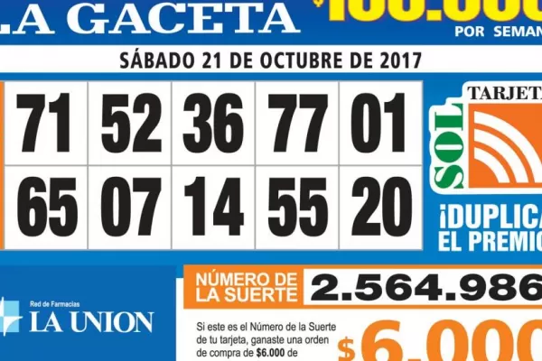 Los Números de Oro de LA GACETA
