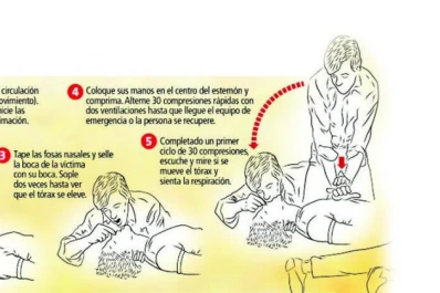 Infarto, una carrera contra el tiempo: qué saber y qué hacer