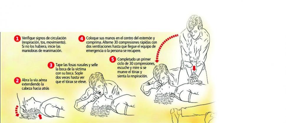 Los infartos se agravan por las demoras en la atención