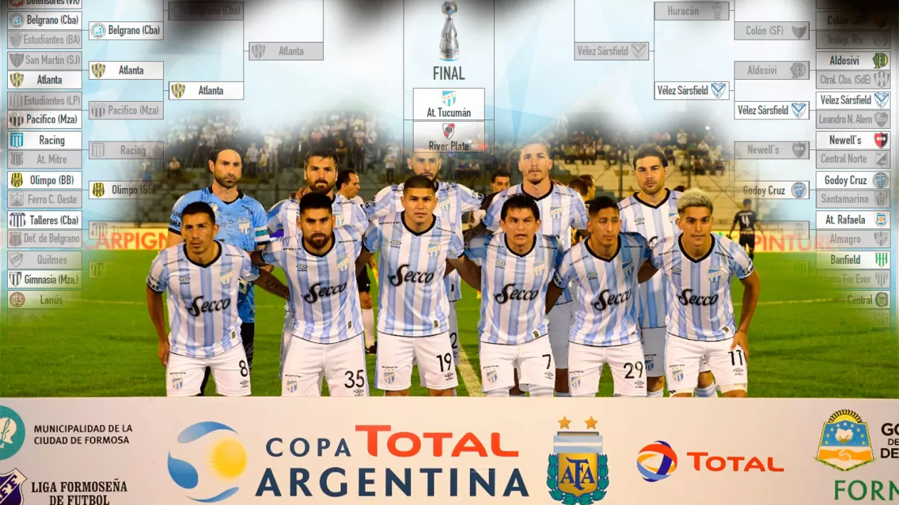 Para que los hinchas de Atlético guarden y atesoren: el cuadro final de la Copa Argentina