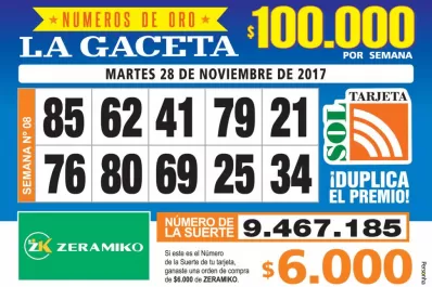 Los Números de Oro de LA GACETA