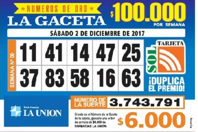 Los Números de Oro de LA GACETA