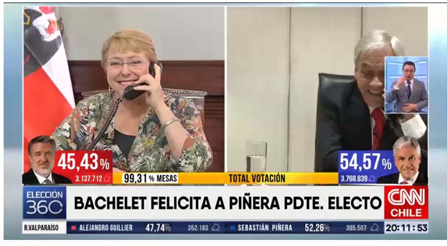 Piñera a Bachelet: espero recibir sus consejos desde su experiencia y su sabiduría