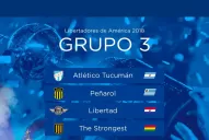 Este es el fixture de Atlético para la Copa Libertadores