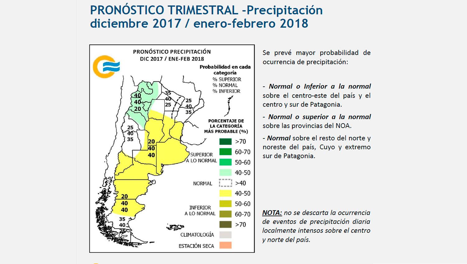 Pronostican que el verano tucumano tendrá temperaturas y precipitaciones superiores a las normales