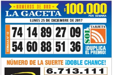 Los Números de Oro de LA GACETA