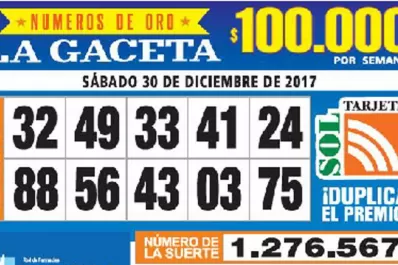 Los Números de Oro de LA GACETA