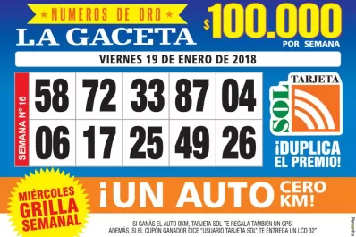 Los Números de Oro de LA GACETA