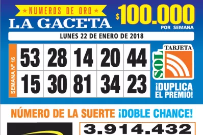 Los Números de Oro de LA GACETA