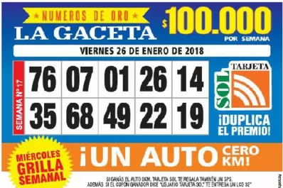 Los Números de Oro de LA GACETA