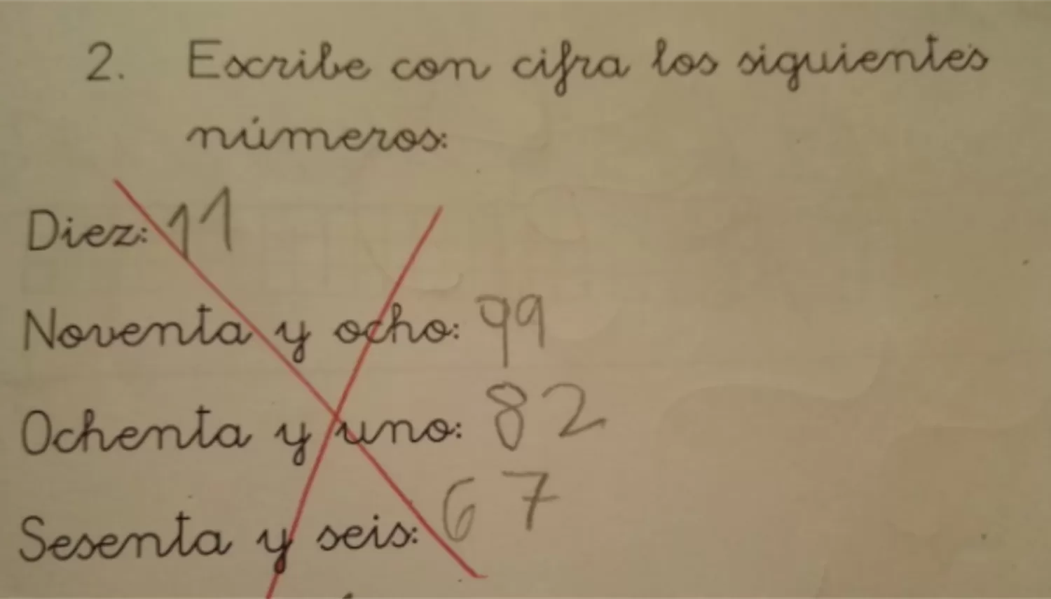 CONFUSO. La respuesta del niño ante la consigna del examen. FOTO TOMADA DE LA NACION.