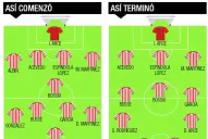 García, Bieler, “Maxi” y Busse salvaron la ropa