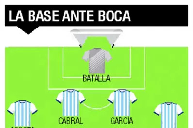 El “Xeneize” llega el sábado por la tarde