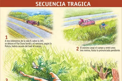 Los 10 enigmas que plantea el hallazgo del cuerpo de Paulina