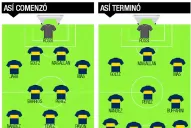 Reynoso y Bou salvaron a Boca de una “catástrofe”