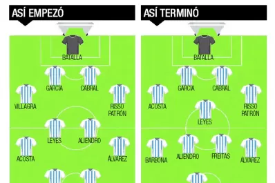 Toledo, el goleador, y Risso Patrón, el juvenil que es realidad