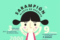 Sarampión: Vigilancia y monitoreo en Tucumán