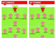 El Santo mostró un correcto y parejo nivel en todas sus líneas