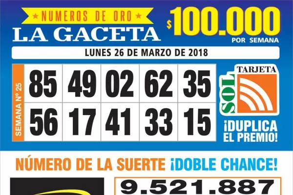 Los Números de Oro de LA GACETA