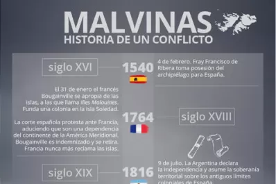 Debieron pasar 36 años para que familiares pudieran empezar a vivir un aniversario “en paz”