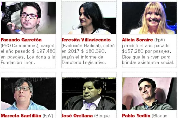 Diputados tucumanos revelaron qué hacen con el dinero de los pasajes canjeados