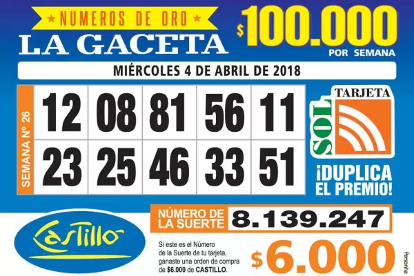 Los Números de Oro de LA GACETA
