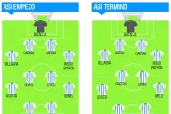 Los laterales y Núñez, extremos positivos