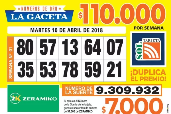 Los Números de Oro de LA GACETA