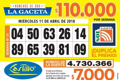 Los Números de Oro de LA GACETA