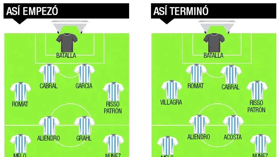 Melo fue el mejor de un equipo que repuntó en el complemento