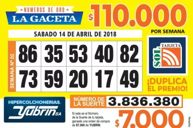 Los Números de Oro de LA GACETA