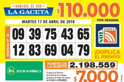 Los Números de Oro de LA GACETA