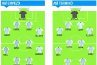 Las manos de Batalla y los recuperos de Grahl