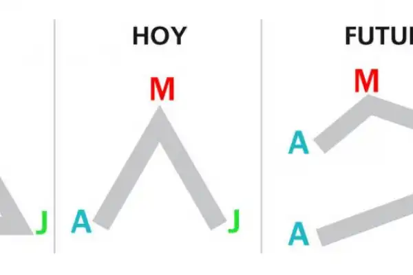 Una o dos fórmulas del PJ para la gobernación en 2019