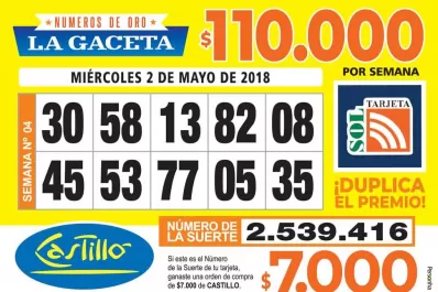 Los Números de Oro de LA GACETA