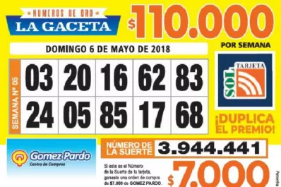 Los Números de Oro de LA GACETA