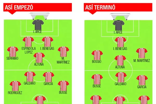La marca de Altuna y los desbordes de Costa, lo mejor