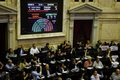 La oposición da media sanción al freno al “tarifazo”