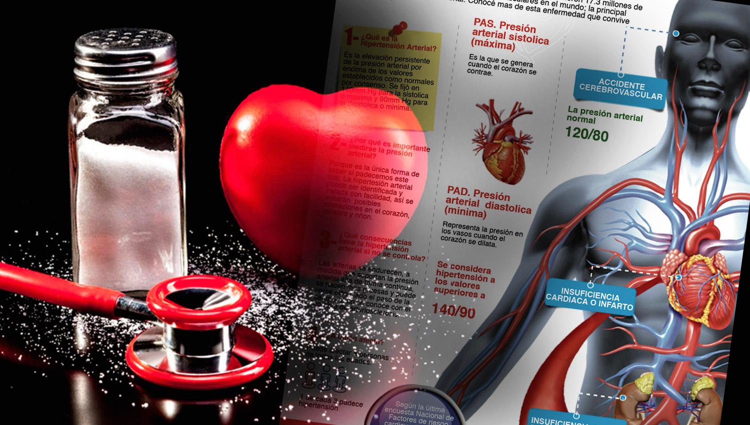 14 mitos sobre la hipertensión arterial