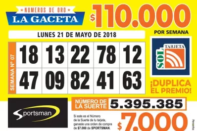 Los Números de Oro de LA GACETA