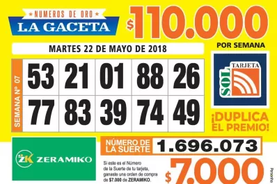 Los Números de Oro de LA GACETA