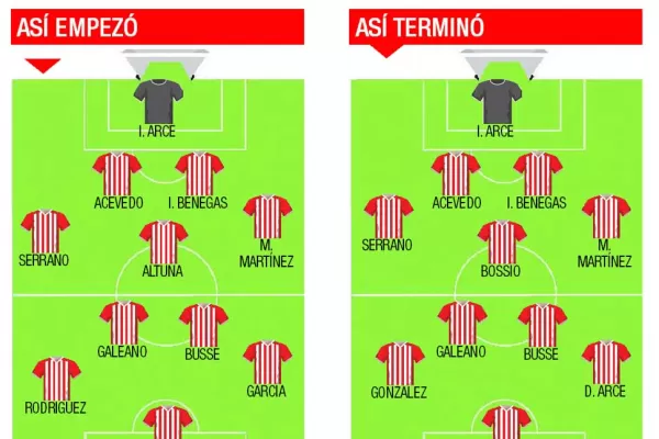 El Santo jugó el mejor partido del año: la puntuación de los jugadores